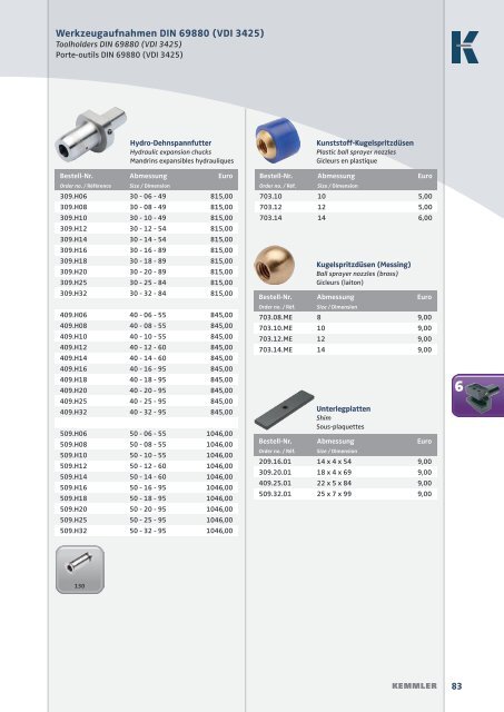 KEMMLER Pricelist 2016