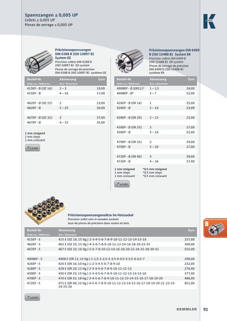 KEMMLER Pricelist 2016