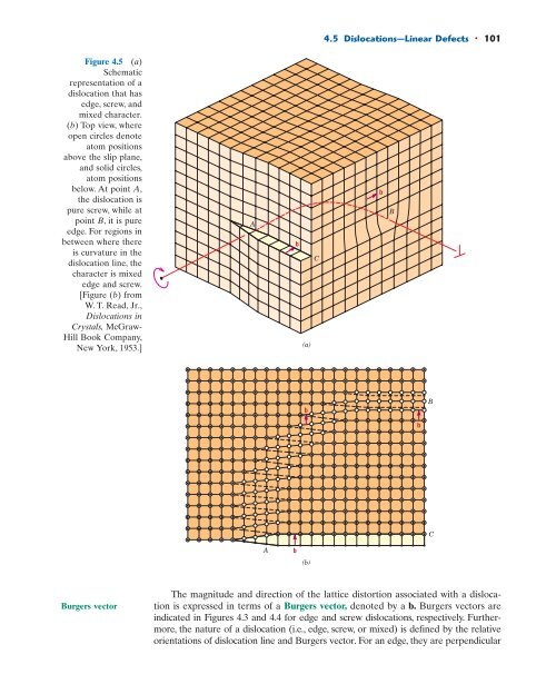 Callister - An introduction - 8th edition