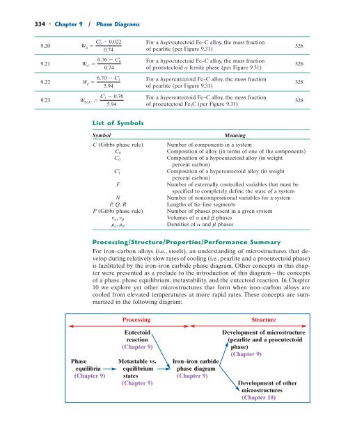 Callister - An introduction - 8th edition