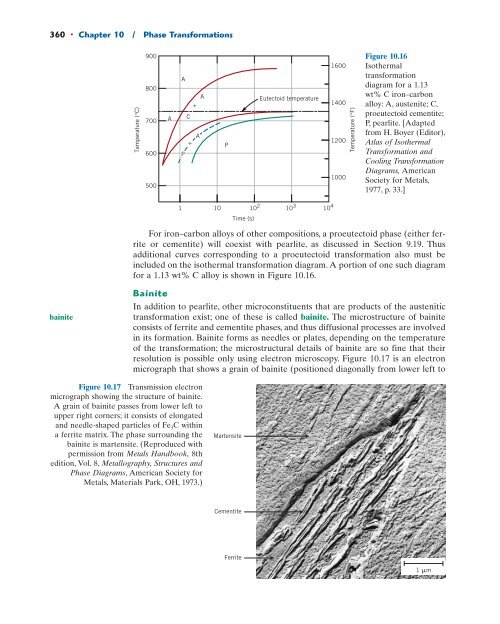 Callister - An introduction - 8th edition