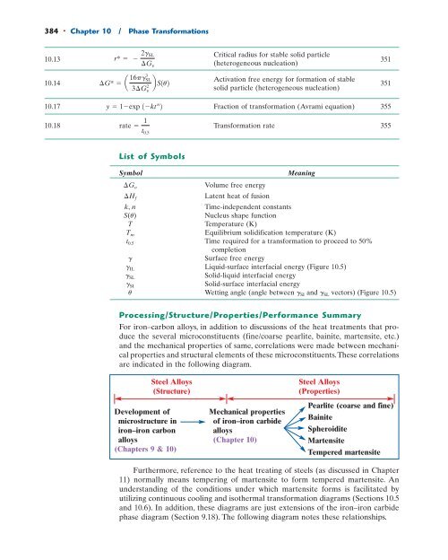 Callister - An introduction - 8th edition