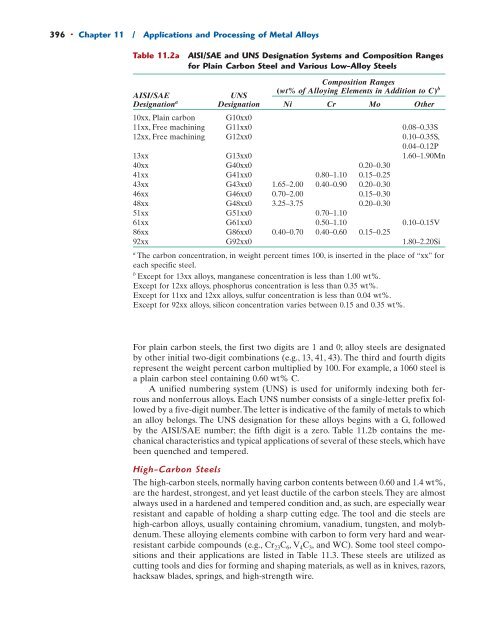 Callister - An introduction - 8th edition