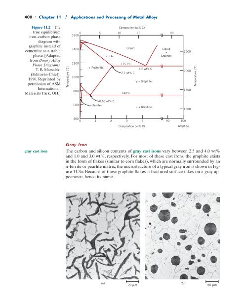 Callister - An introduction - 8th edition