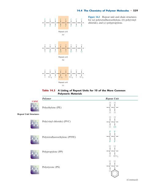 Callister - An introduction - 8th edition