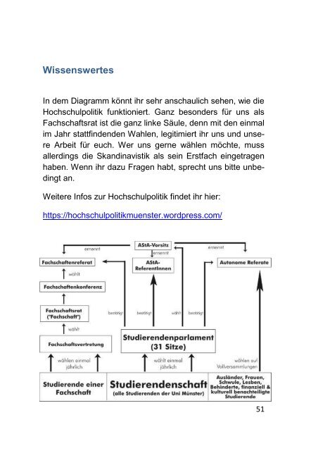 Die Fachschaft präsentiert