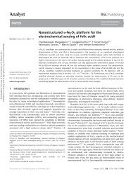 Nanostructured Fe2O3 platform for the electrochemical sensing of folic acid