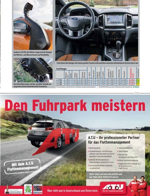  FIRMENAUTO Heft 05/2016