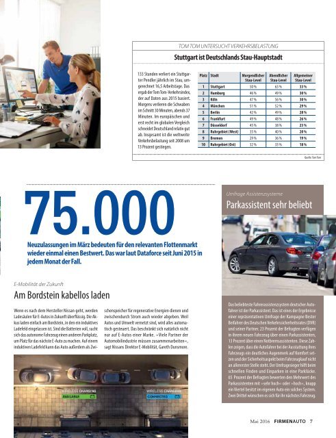  FIRMENAUTO Heft 05/2016