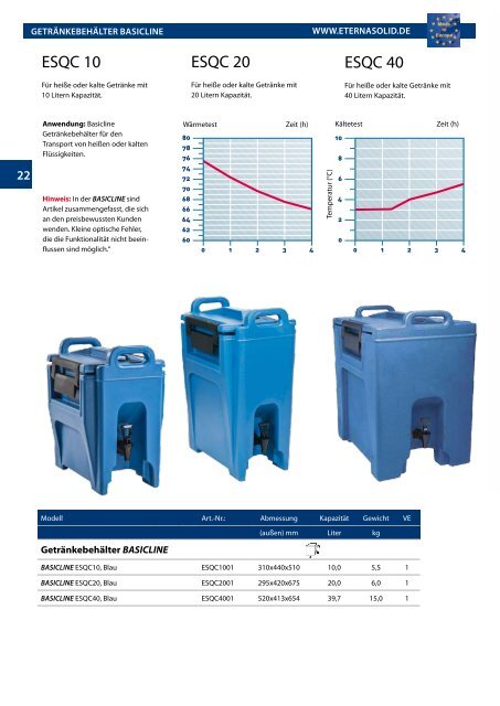 ETERNASOLID® - Thermobehälter und EPP-Boxen