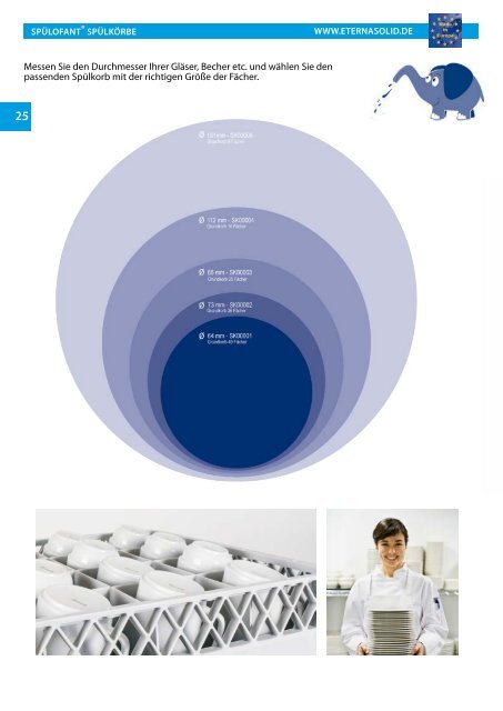 ETERNASOLID® - Tabletts und Spülkörbe