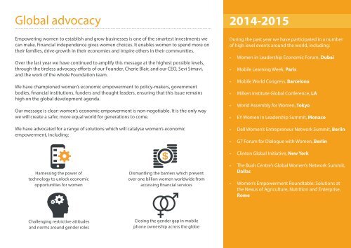 Annual Review 2015 Empowering Women Driving Growth