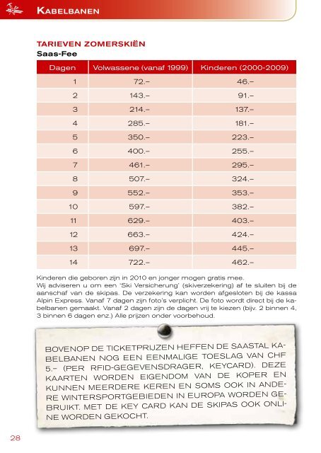 Infogids Zomer 2016