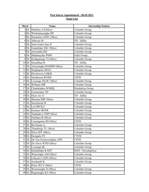 Name Internship Station 1 Dr. Matthias AT(Miss) Colombo Group 2 ...