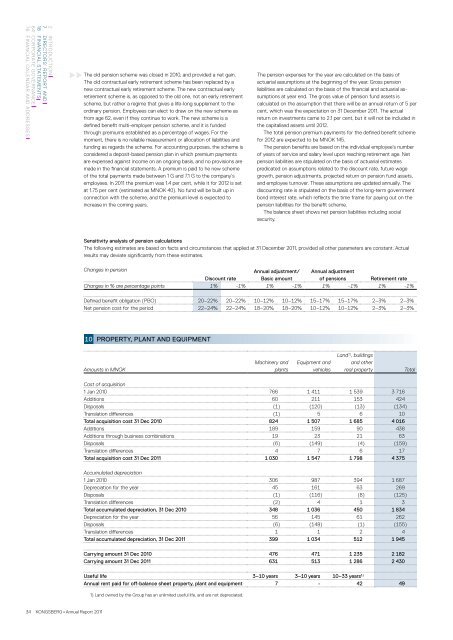 Annual Report 2011 - Kongsberg Maritime - Kongsberg Gruppen