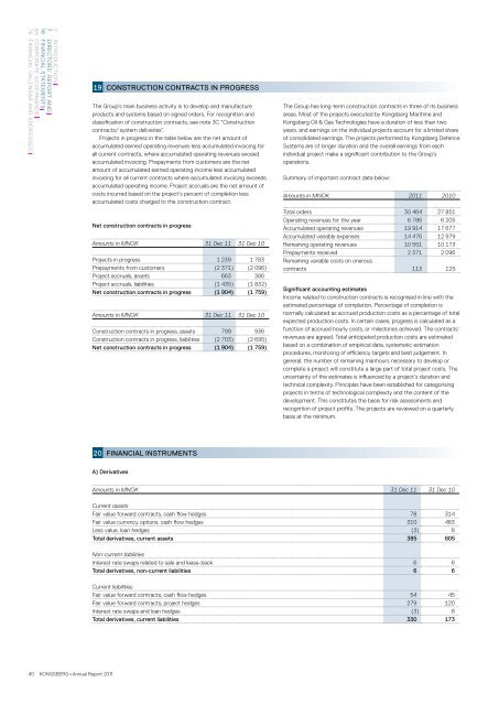 Annual Report 2011 - Kongsberg Maritime - Kongsberg Gruppen