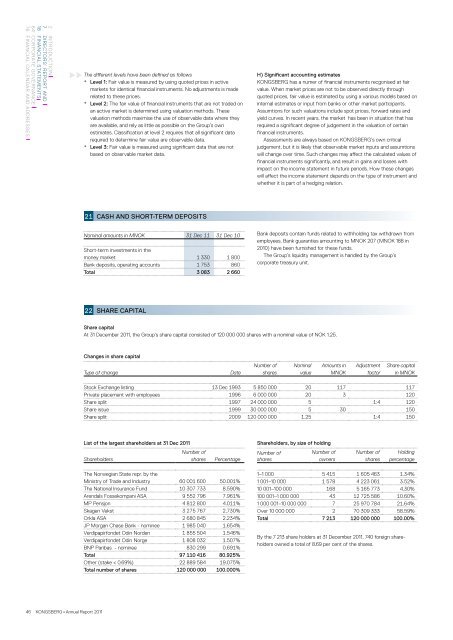 Annual Report 2011 - Kongsberg Maritime - Kongsberg Gruppen