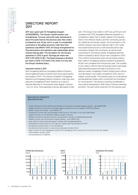 Annual Report 2011 - Kongsberg Maritime - Kongsberg Gruppen
