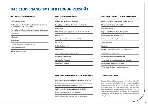 FernUni-Jahrbuch 2015