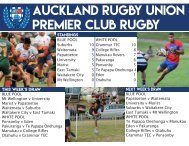 auckland rugby union premier club rugby