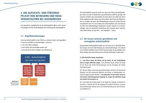 Reisenetz Broschüre Aufsichtspflicht bei Jugendreisen