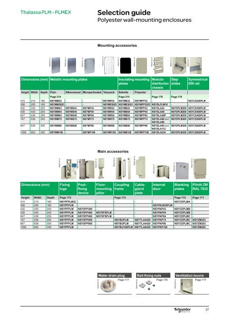 Enclosure Catalogue