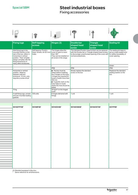 Enclosure Catalogue