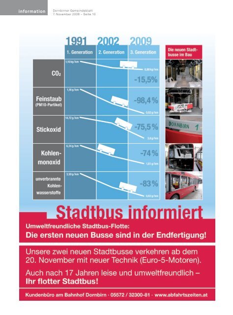 STADT DORNBIRN - Dornbirn Online