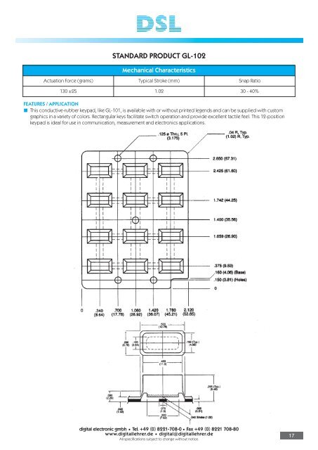 Schaltmatten_Keypads