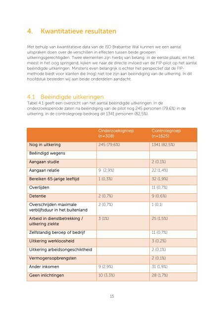 De effecten van klantcontacten in de Participatiewet