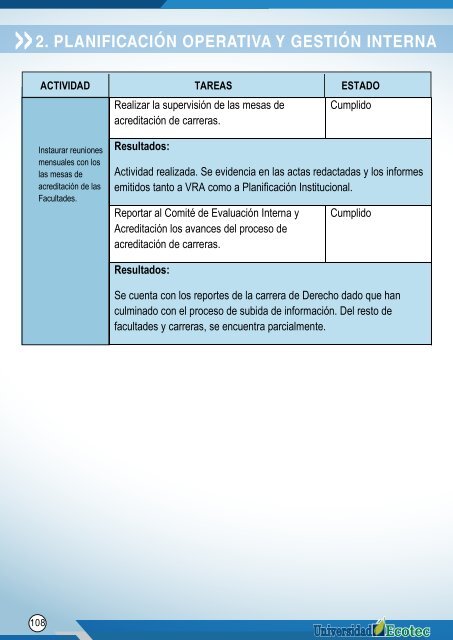 Rendición de cuentas 2015