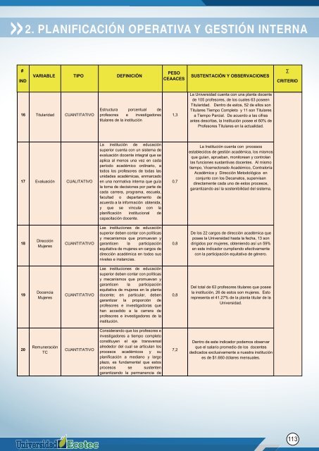 Rendición de cuentas 2015