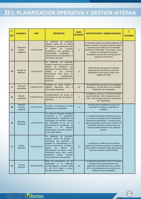 Rendición de cuentas 2015