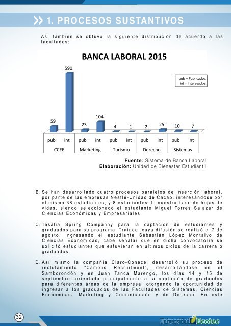 Rendición de cuentas 2015