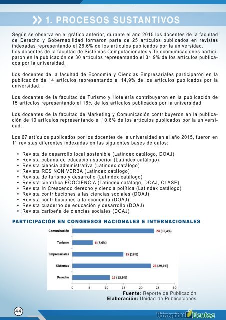 Rendición de cuentas 2015