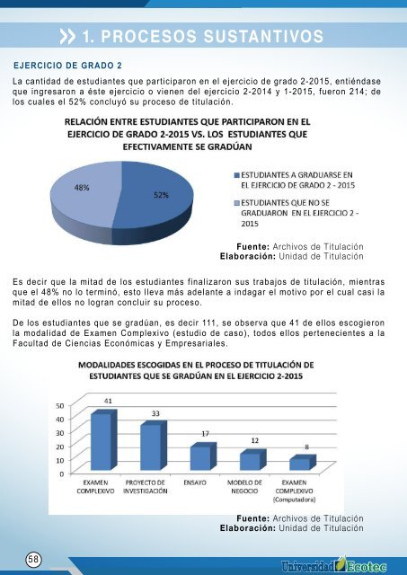 Rendición de cuentas 2015