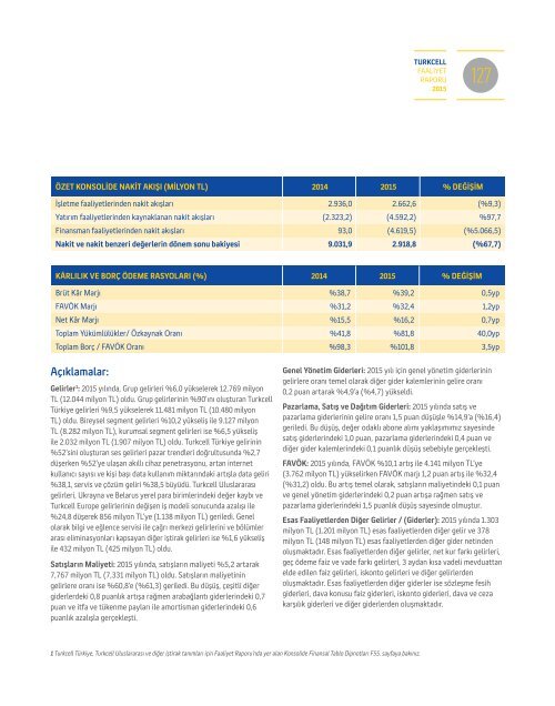 Turkcell-FR2015-TR