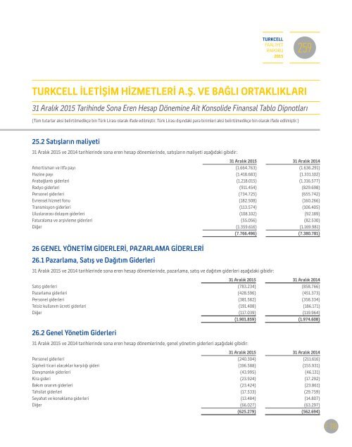 Turkcell-FR2015-TR