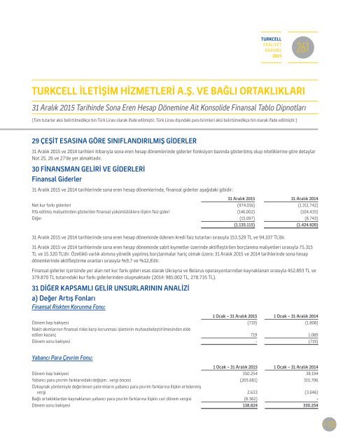 Turkcell-FR2015-TR