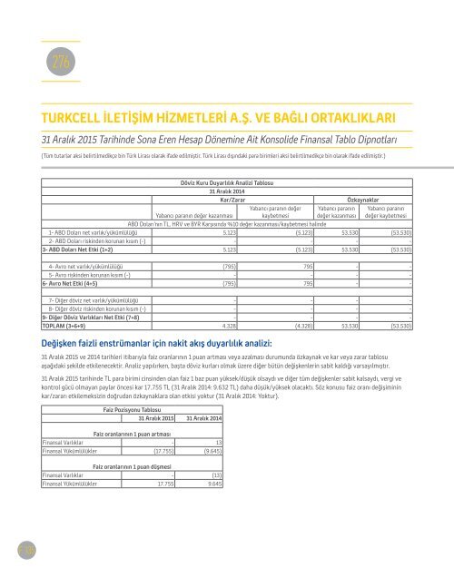 Turkcell-FR2015-TR