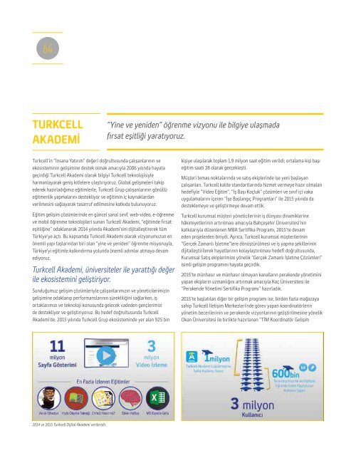 Turkcell-FR2015-TR