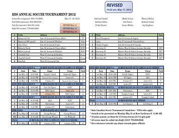 KDS ANNUAL SOCCER TOURNAMENT 2012 - BC Tigers