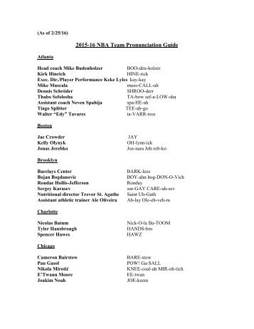 2015-16 NBA Team Pronunciation Guide