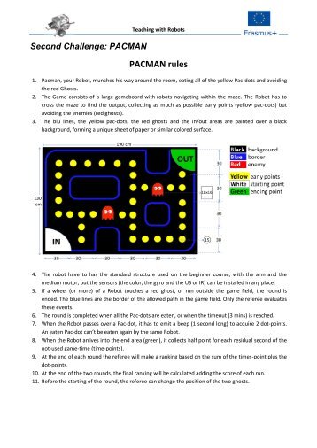 Second-Challenge-PACMAN-rules
