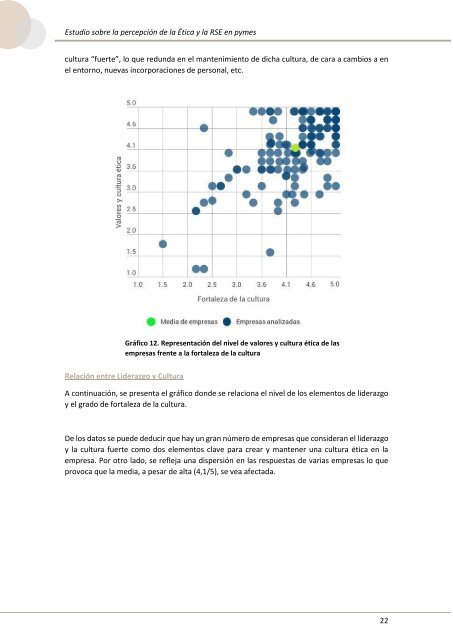 Estudio-sobre-la-Percepci%C3%B3n-de-la-%C3%89tica-y-la-RSE-en-PYMES-2016-1