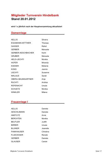 Mitgliederliste Internet 20 1 2012 - TV Hindelbank