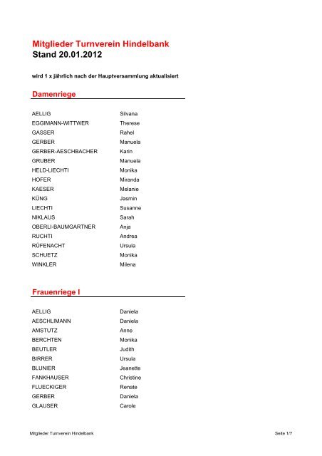 Mitgliederliste Internet 20 1 2012 - TV Hindelbank