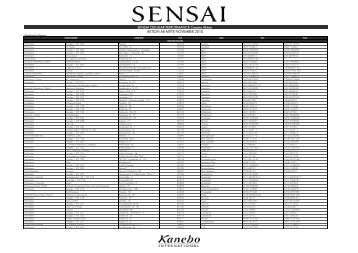 SENSAI CELLULAR PERFORMANCE Cream ... - Kanebo