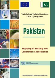 Mapping of Testing and Calibration Laboratories - TRTA Pakistan