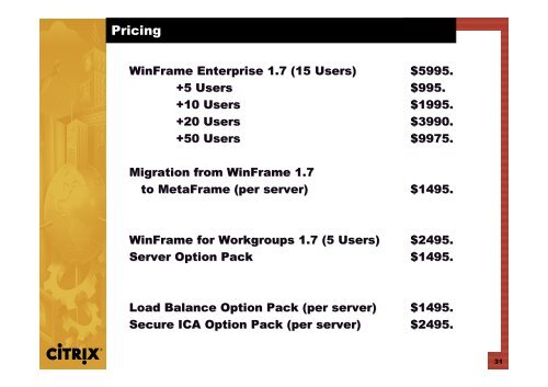 APM and CITRIX - Ansa